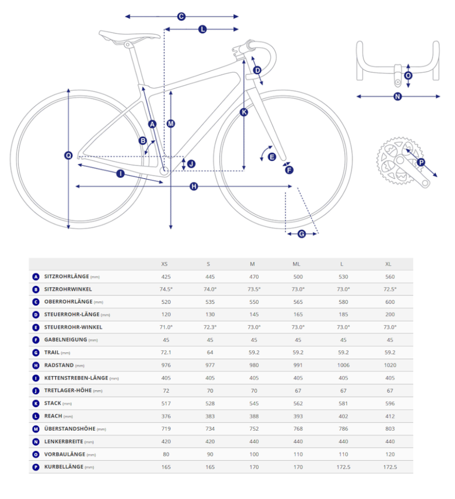 Giant TCR Advanced PRO Frameset
