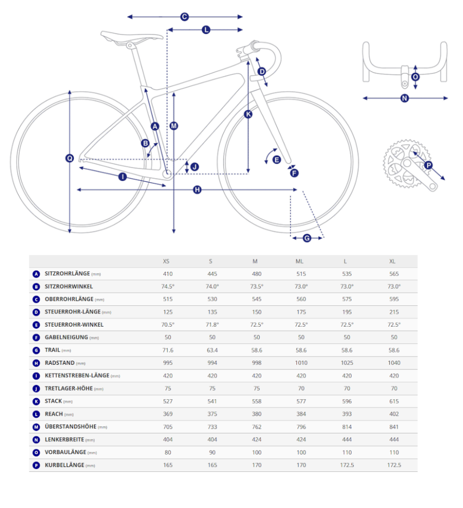 Giant Defy Advanced Pro 0 L Mariana Blue