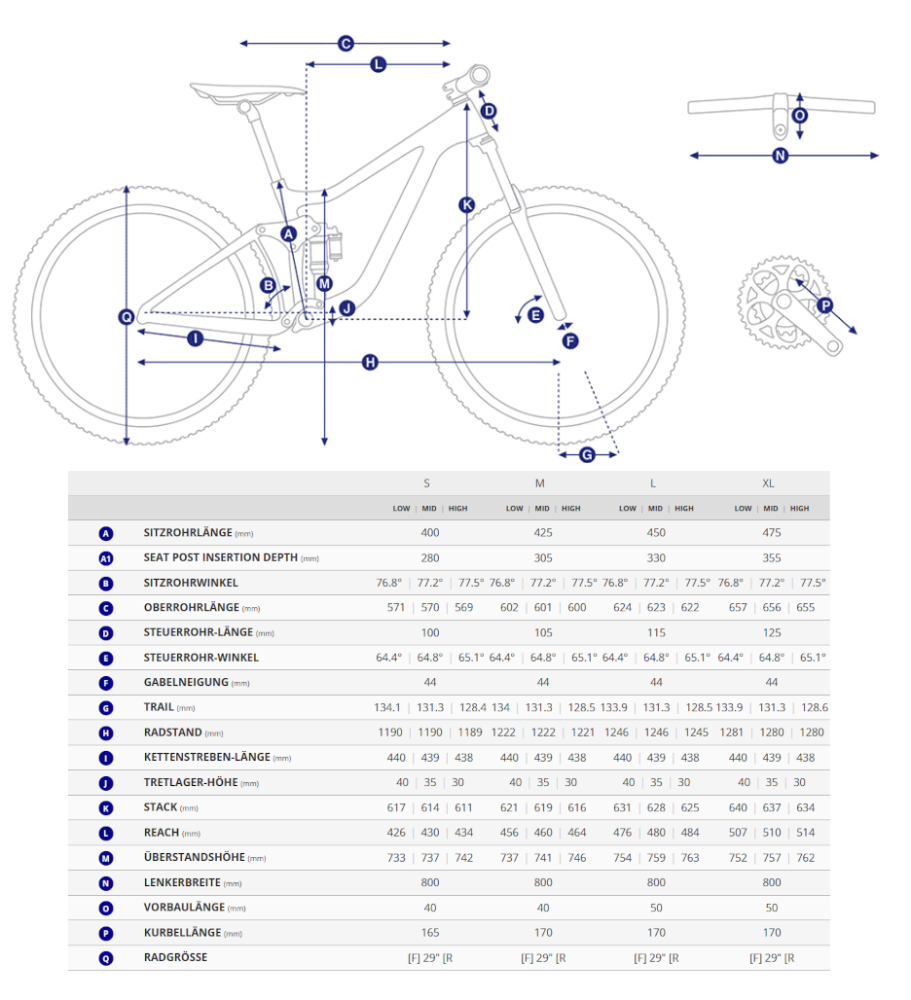 Giant Trance X Advanced 2 S Sangria