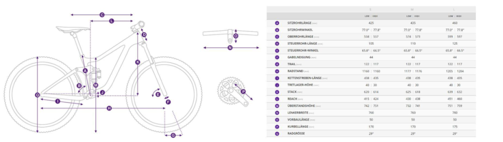 Liv Intrigue Advanced Pro 29 0 / M