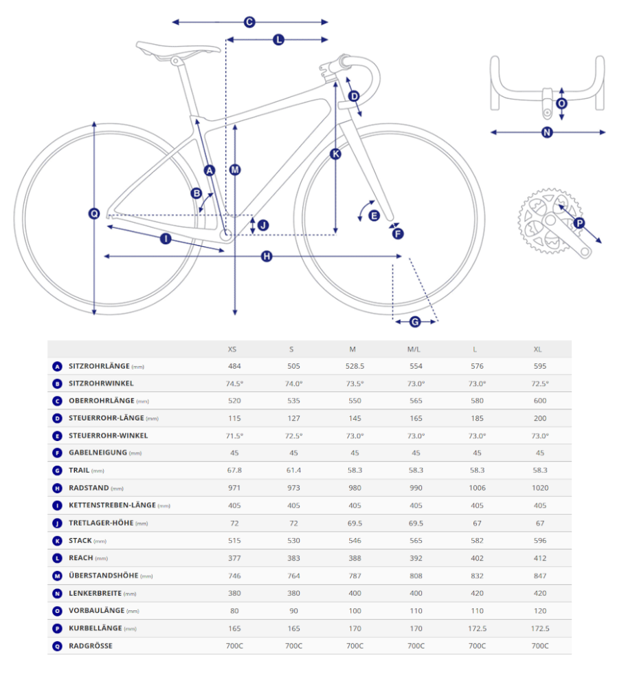 Giant Propel Advanced PRO DA