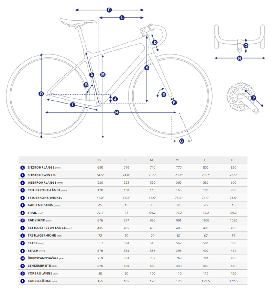 Giant TCR Advanced SL Team Frameset